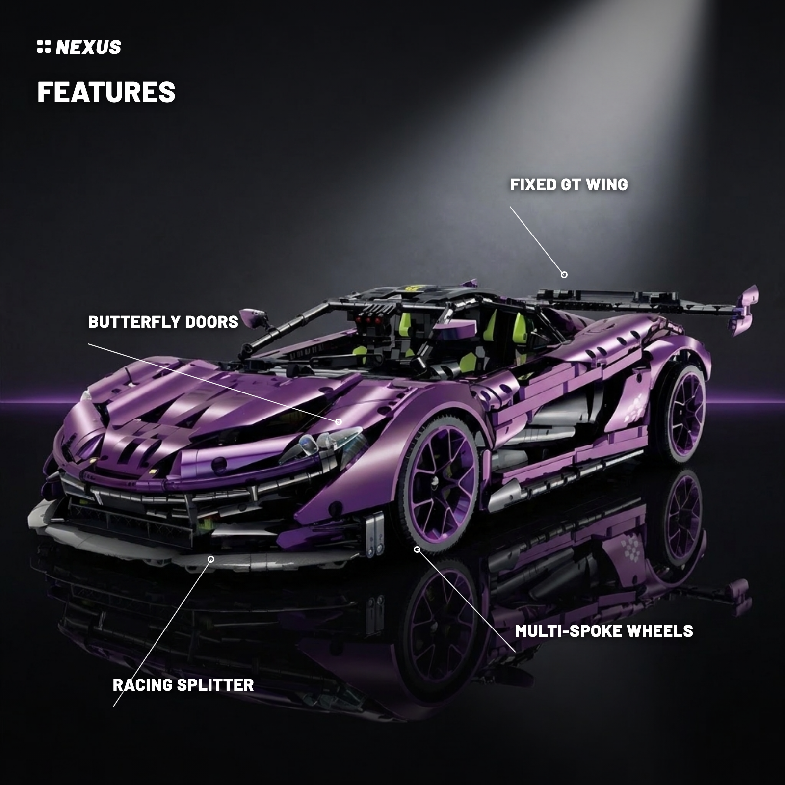 Features overview with callouts