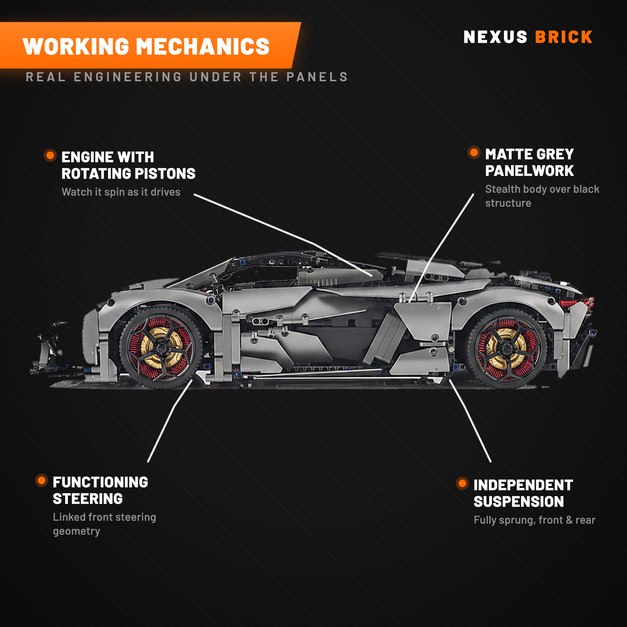 Remote Controlled 2077 Rambo 1:8 brick hypercar - mech