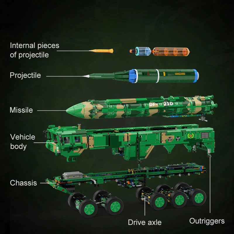 Nexus Brick 1:8 scale building set product image