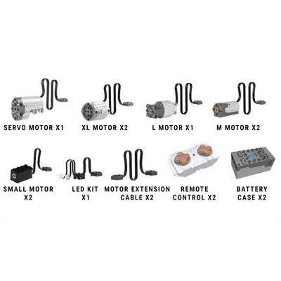 Zenith 720S | 3658Pcs