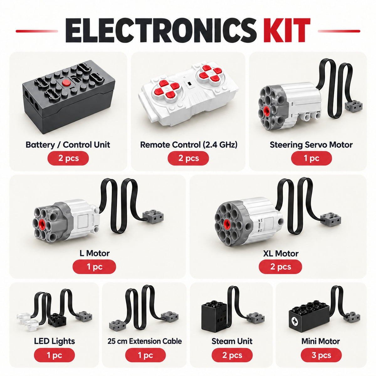 Kit électronique inclus avec la version télécommandée